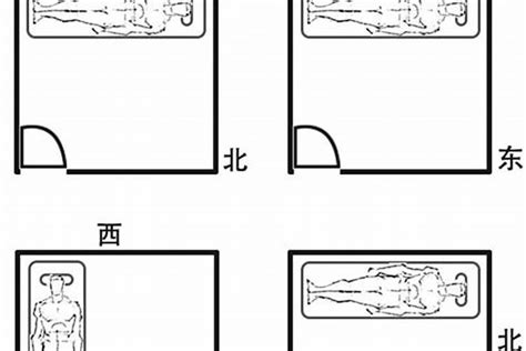 床头朝西怎么化解|床头朝西的最佳补救方法